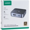 Ugreen KVM & Data Switch 55452