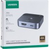 Ugreen KVM & Data Switch 55452