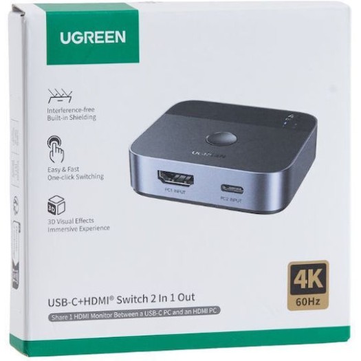 Ugreen KVM & Data Switch 55452