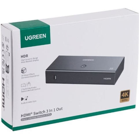 Ugreen KVM & Data Switch 55857