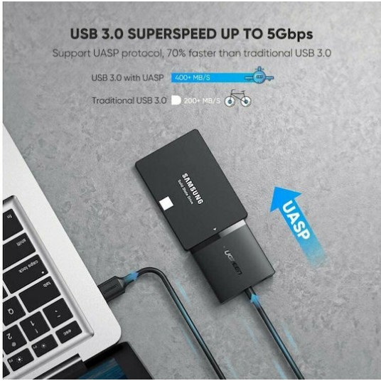 Ugreen USB 3.0 to SATA Hard Drive Adapter Black (60561)