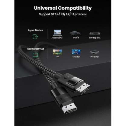 Ugreen Cable DisplayPort male DisplayPort male 2m Μαύρο (80392)