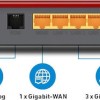 AVM FRITZ!Box Router 4050 Dual-Band Wi-Fi 6 (20003067)