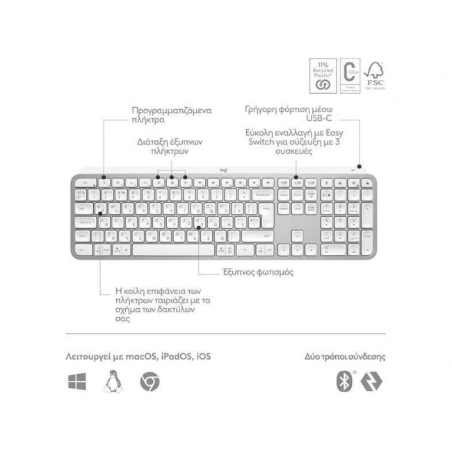 Πληκτρολόγιο Logitech MX Keys S Wireless Pale Grey (US) 920-011588