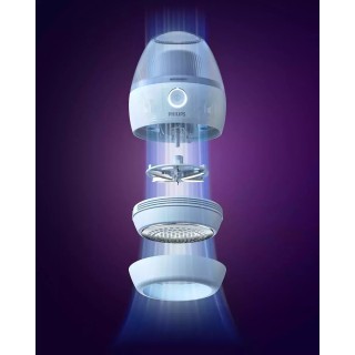 Philips Αποχνουδωτής GCA2100/20 Μπλε