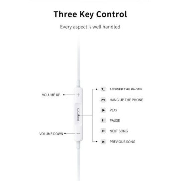 Recci Rep-l27 In-ear Handsfree Ακουστικά με Βύσμα USB-C Λευκό