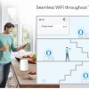 Cudy M1800 v1 WiFi Mesh Network Access Point Wi-Fi 6 Dual Band (2.4 & 5GHz) σε Τριπλό Kit