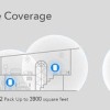 Cudy M1800 v1 WiFi Mesh Network Access Point Wi-Fi 6 Dual Band (2.4 & 5GHz) σε Τριπλό Kit