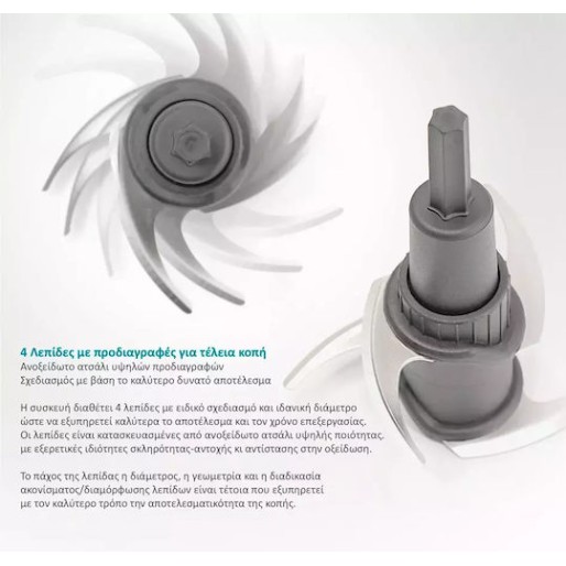 Bruno πολυκόπτης 2 ταχύτητες 400W 500ml 4 λεπίδες Λευκός BRN-0088