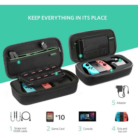 Ugreen Storage Bag Nintendo Switch S Size LP145 (50275)