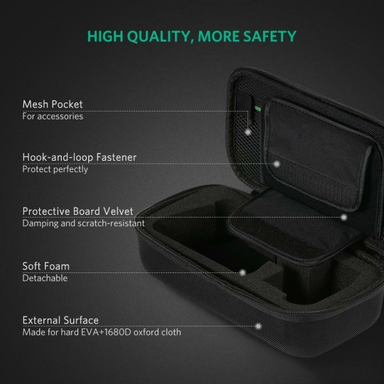 Ugreen Storage Bag Nintendo Switch S Size LP145 (50275)