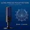 Razer Seiren X PS4 Edition Streaming Microphone RZ19-02290200-R3G1 Blue