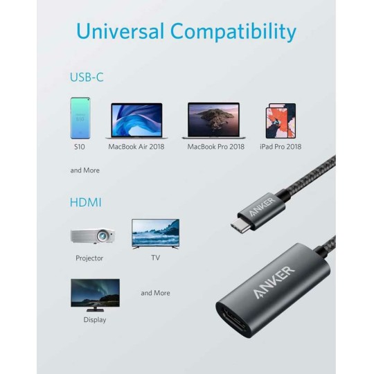 Anker USB-C male - HDMI female (A83120A1)
