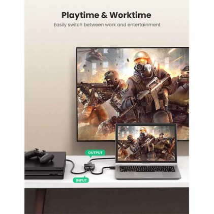 Ugreen CM217 HDMI Splitter 2-Port (50966)