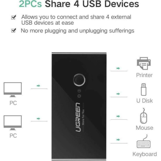 Ugreen Sharing Switch Box USB 2.0 UGREEN US216 Black (30767)