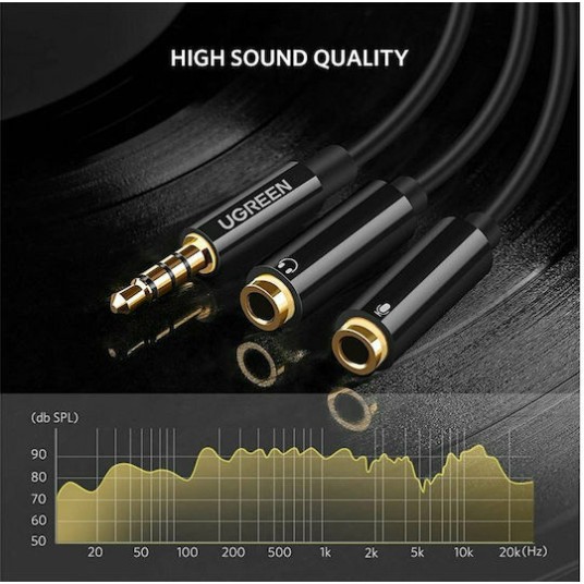 Ugreen Καλώδιο 3.5mm male - 3.5mm female Μαύρο 0.2m (30620)