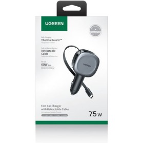 Ugreen KVM & Data Switch 55857