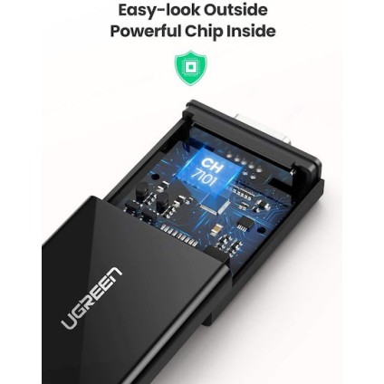 Ugreen Μετατροπέας HDMI male σε VGA female (40248 YSS017)