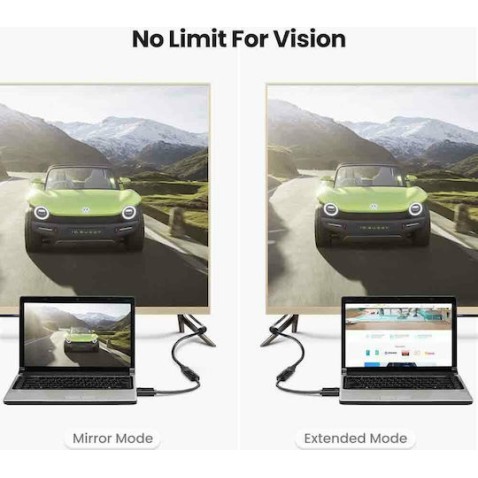 Ugreen Μετατροπέας DisplayPort male σε HDMI female (40363)