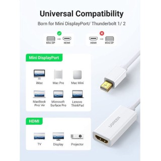 Ugreen MD112 Μετατροπέας mini DisplayPort male σε HDMI female Λευκό 1τμχ 10460