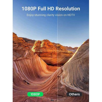 Ugreen MD112 Μετατροπέας mini DisplayPort male σε HDMI female Λευκό 1τμχ 10460