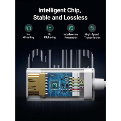 Ugreen MD112 Μετατροπέας mini DisplayPort male σε HDMI female Λευκό 1τμχ 10460