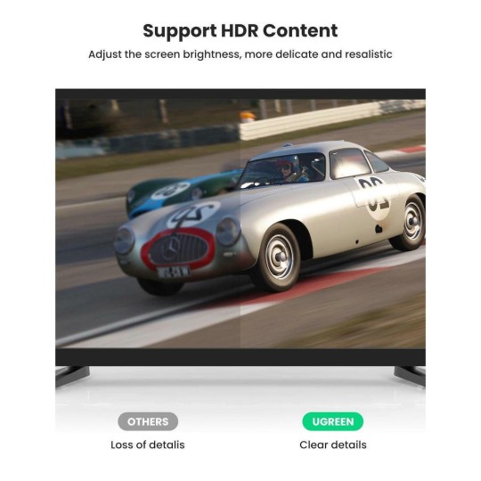 Ugreen Cable DisplayPort male DisplayPort male 2m Μαύρο (80392)