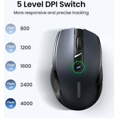 Ugreen MU006 90855 Ασύρματο Ποντίκι Μαύρο Ugreen MU006 90855 Ασύρματο Ποντίκι Μαύρο