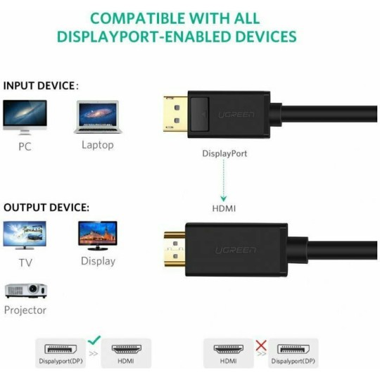 UGREEN DP101 10203 Καλώδιο DP σε HDMI M/M 4K/30Hz 3m Μαύρο