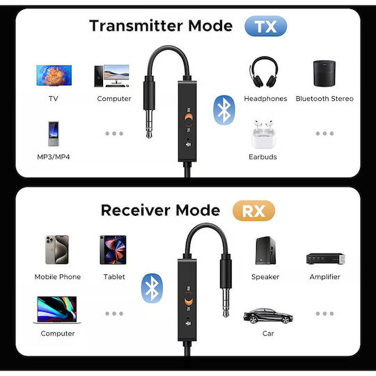 UGREEN BT303 45236 Audio Transmitter/Receiver BT 5.4