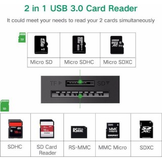 UGREEN CR127 20250 Card Reader USB  SD/TF Μαύρο
