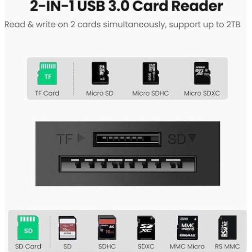 UGREEN CR127 20250 Card Reader USB SD/TF Μαύρο UGREEN CR127 20250 Card Reader USB SD/TF Μαύρο