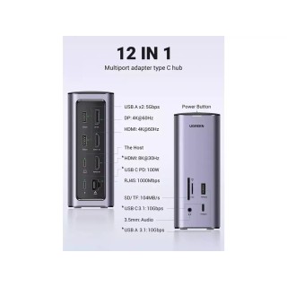 UGREEN CM555 90325 USB-C Docking Station 12 σε 1