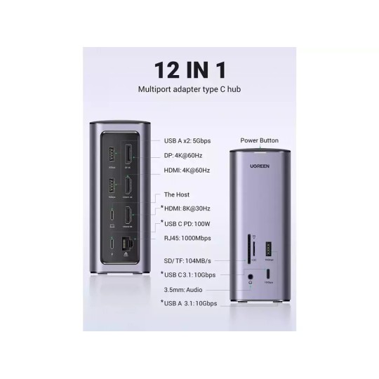 UGREEN CM555 90325 USB-C Docking Station 12 σε 1
