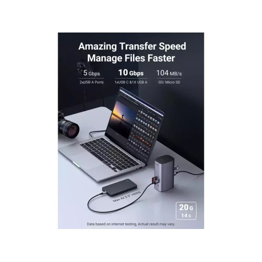 UGREEN CM555 90325 USB-C Docking Station 12 σε 1