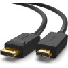 UGREEN DP101 10202 Καλώδιο DP σε HDMI M/M 4K/30Hz 2m Μαύρο