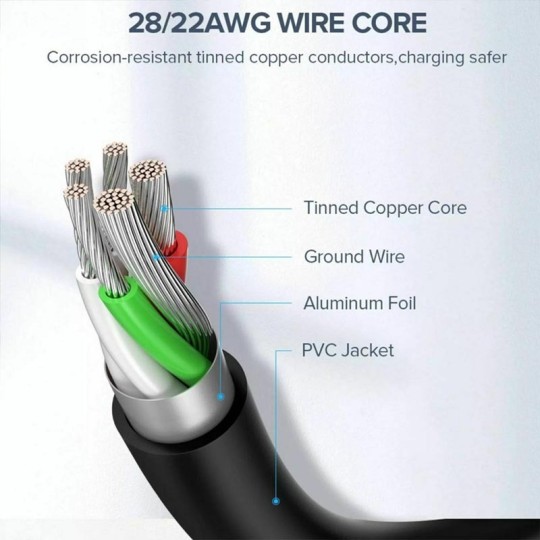 UGREEN US287 60123 Καλώδιο Φόρτισης USB σε USB-C 2m Λευκό