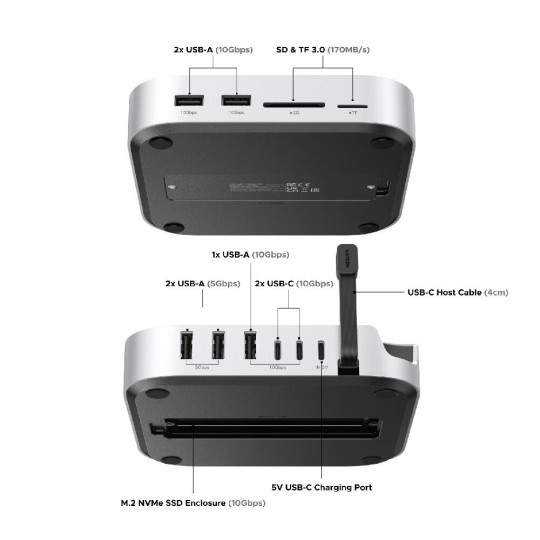 UGREEN CM841 65487 USB-C Docking Station 11 σε 1