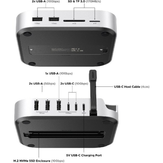 UGREEN CM841 65487 USB-C Docking Station 11 σε 1