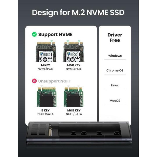 UGREEN CM400 10902 Θήκη M2 NVMe/SSD Bay