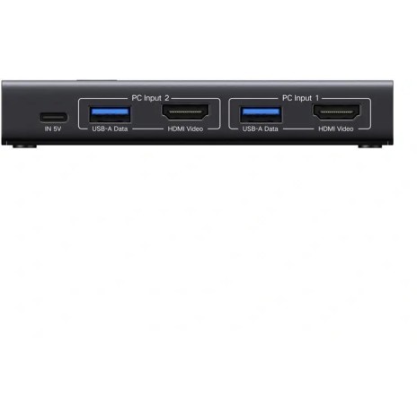 UGREEN AK502 75246 KVM Switch 2 θέσεων USB/HDMI
