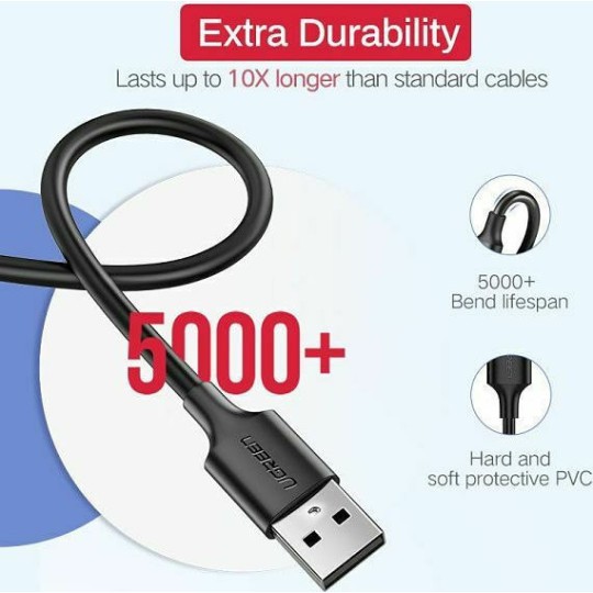 UGREEN US289 60143 Καλώδιο Φόρτισης USB σε Micro Usb 2m Λευκό