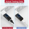 UGREEN US289 60143 Καλώδιο Φόρτισης USB σε Micro Usb 2m Λευκό