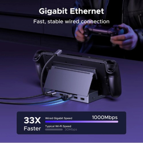  UGREEN CM800 75126 USB-C Docking Station 6 σε 1