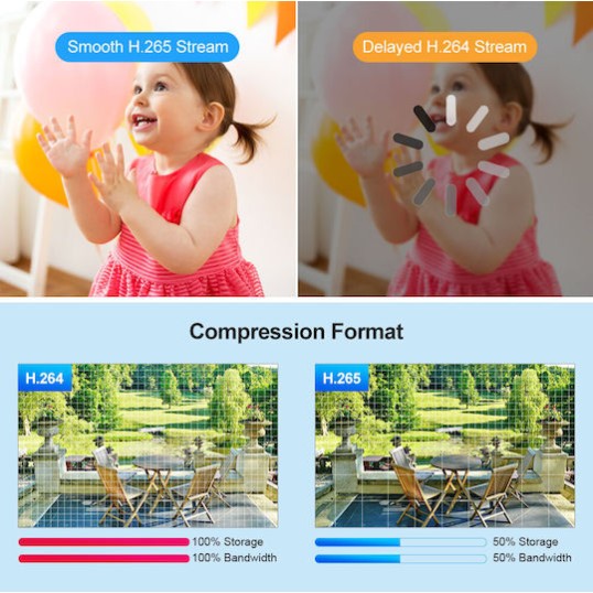 Sricam SH047 IP Κάμερα Παρακολούθησης Wi-Fi Full HD+ 4MP Αδιάβροχη