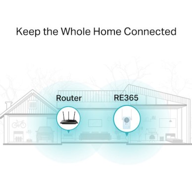 TP-LINK RE365 v3 WiFi Extender Dual Band (2.4 & 5GHz) 1200Mbps