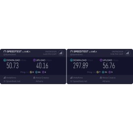 TP-LINK Archer Tx20u Nano v1 Ασύρματος USB Αντάπτορας Δικτύου