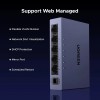 UGREEN CM933 65956EU Switch 5 θέσεων Gigabit Smart Managed