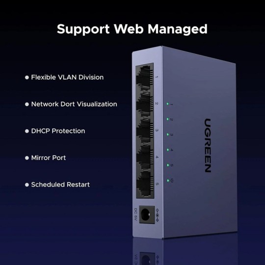 UGREEN CM933 65956EU Switch 5 θέσεων Gigabit Smart Managed