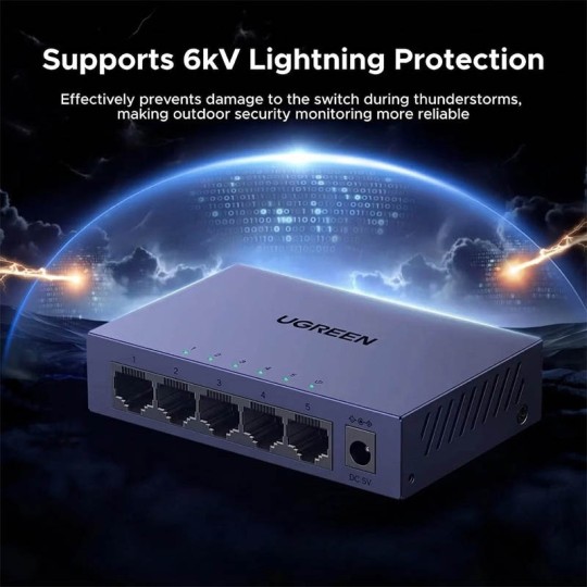UGREEN CM933 65956EU Switch 5 θέσεων Gigabit Smart Managed